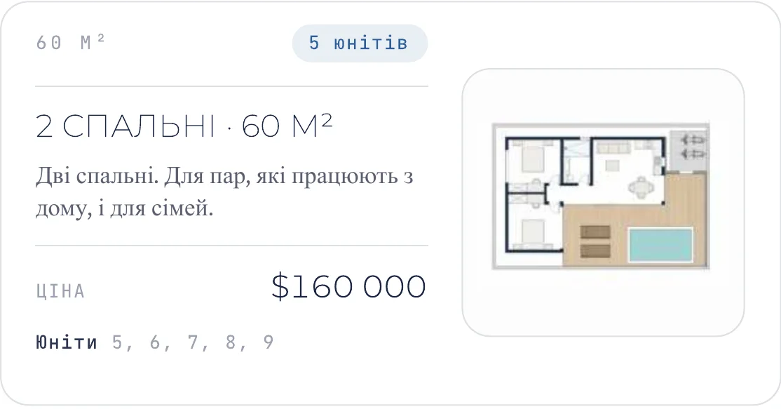 Тип 2 спальни · 60 м² — виллы 5, 6, 7, 8, 9